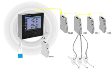 PMC96S 3 порт многофункциональных счетчика энергии участка умных RS485